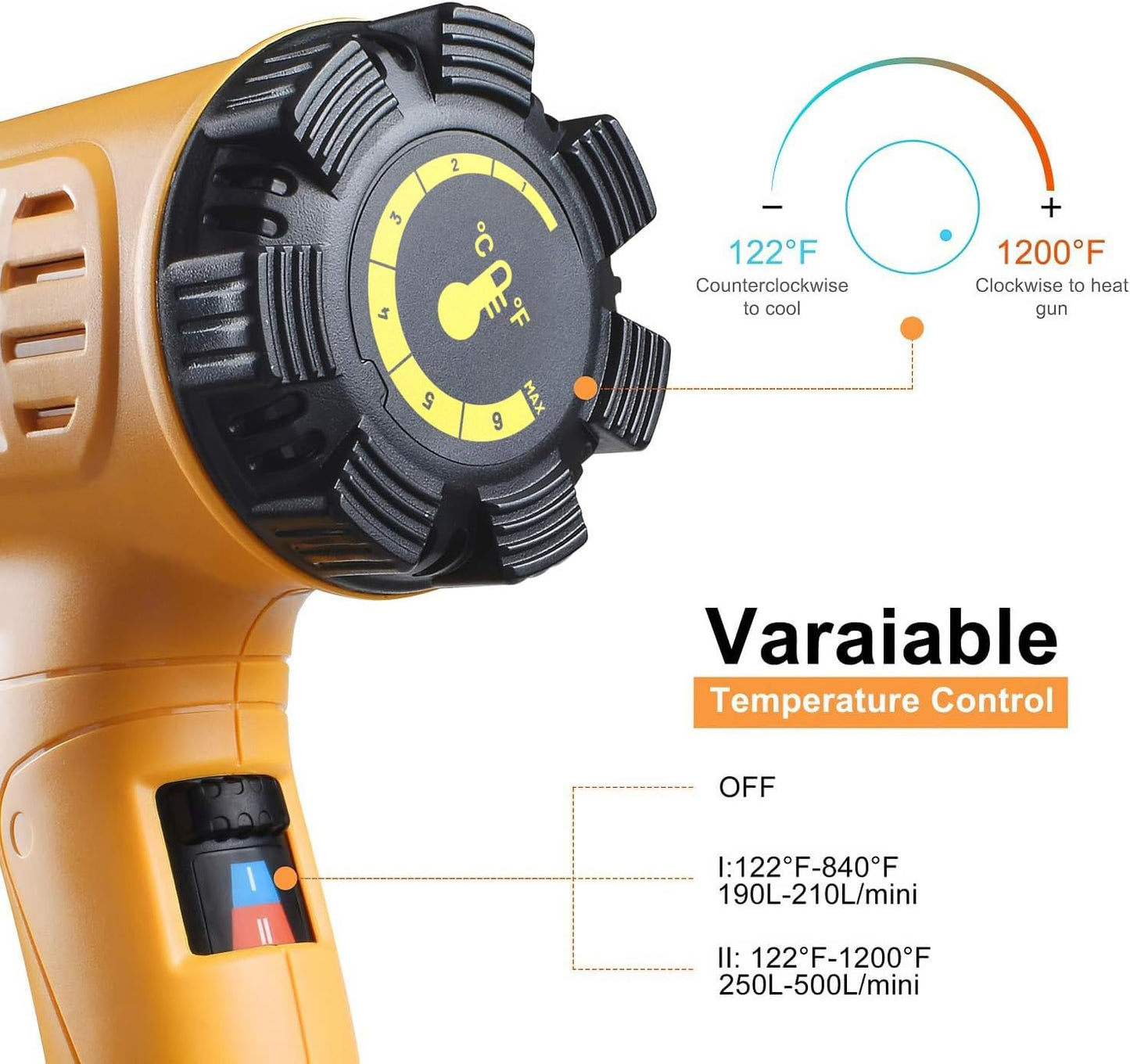 Kit de pistola de aire caliente, control de temperatura variable. SEEKONE