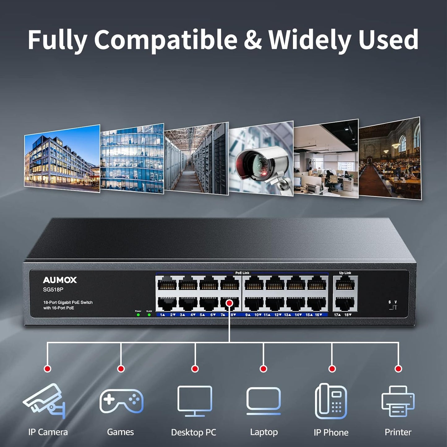 Aumox conmutador Ethernet Gigabit PoE de 18 puertos.