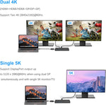 Docking Station WAVLINK 15 en 1 DisplayLink USB-C