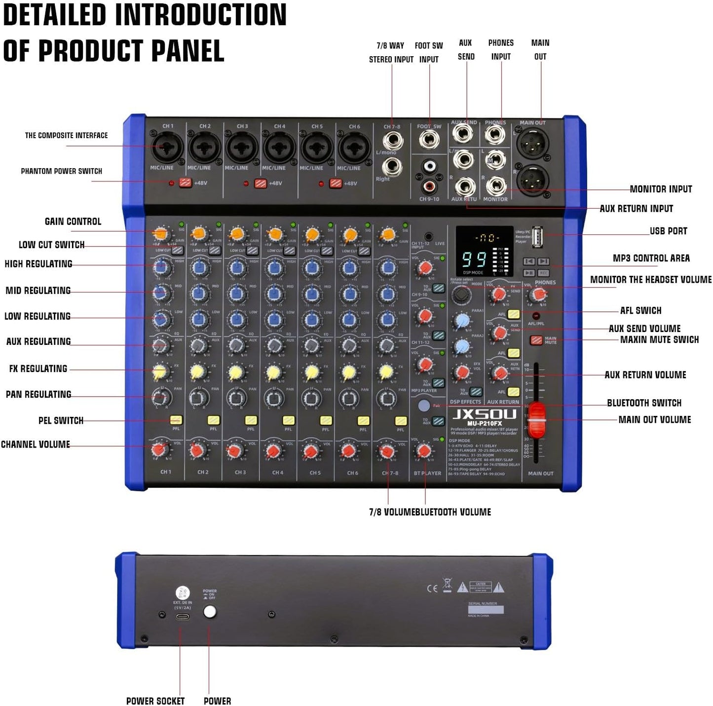 Mezclador de audio, mezclador de DJ de 12 canales JXSOU  MU-P210FX