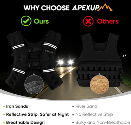 Chaleco con peso APEXUP, 6.9 KG, rayas reflectantes, (USADO).