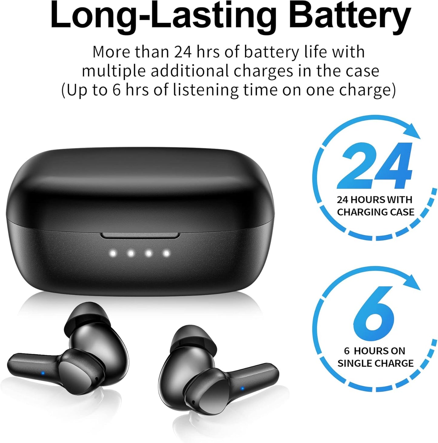 Auriculares Inalámbricos Bluetooth 5.3 IPX8