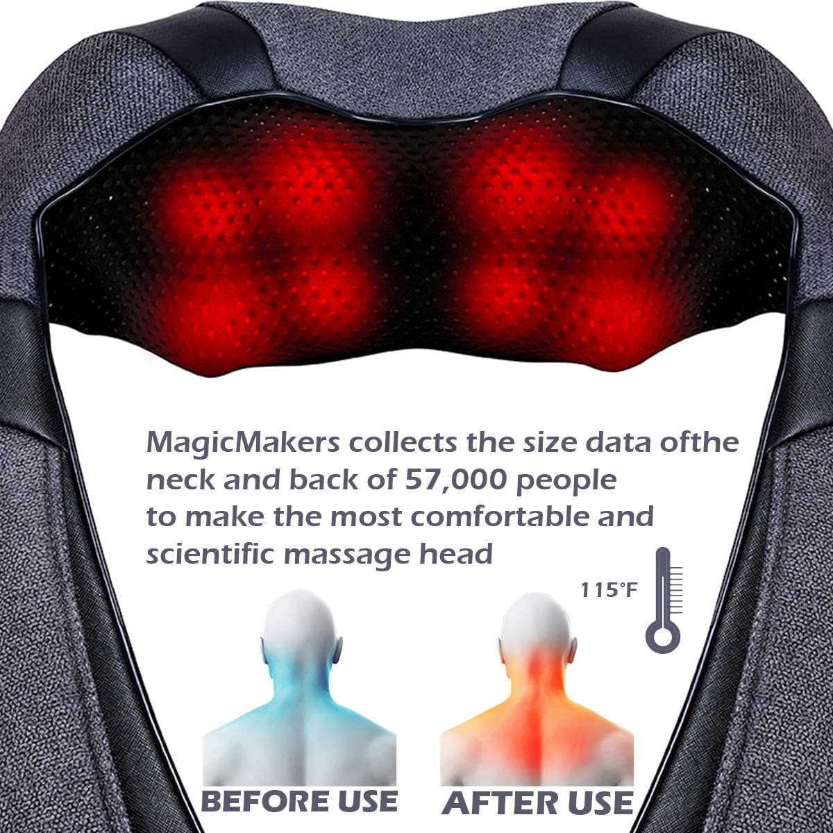 Masajeador eléctrico Shiatsu de espalda y cuello con calor.