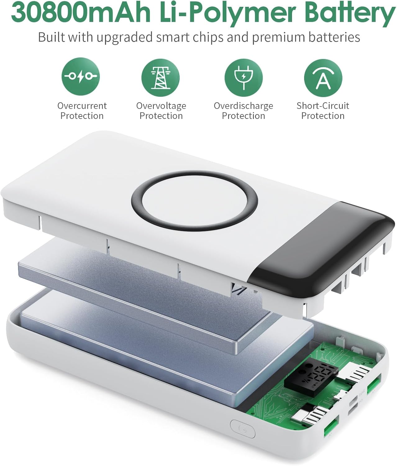 Cargador portátil inalámbrico 30800mAh
