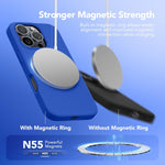 Funda magnética para iPhone 16 Pro Max, GONEZ, Magsafe.
