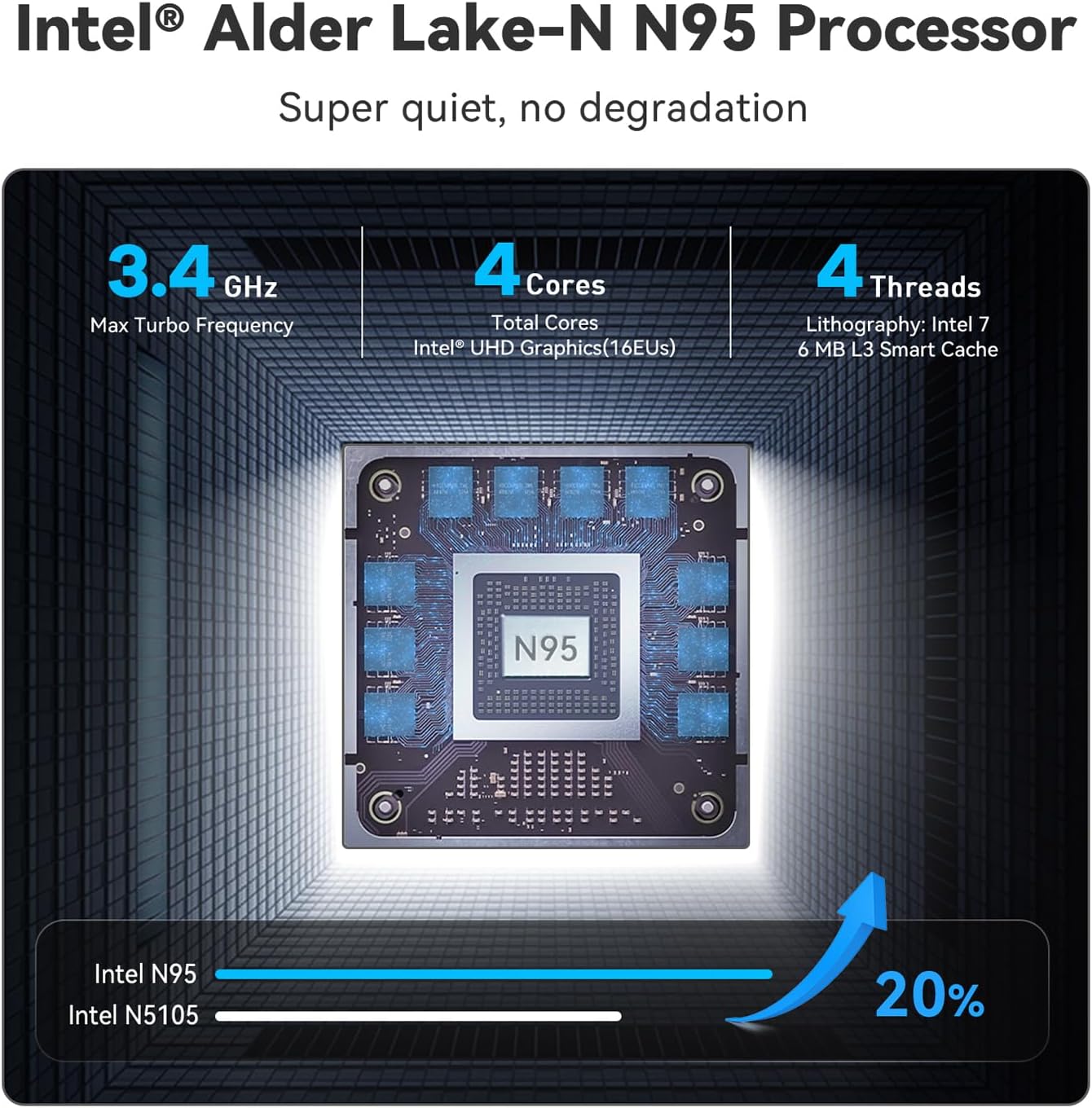 Beelink Mini S12 Pro Mini PC  Intel N100 de 12ª gen