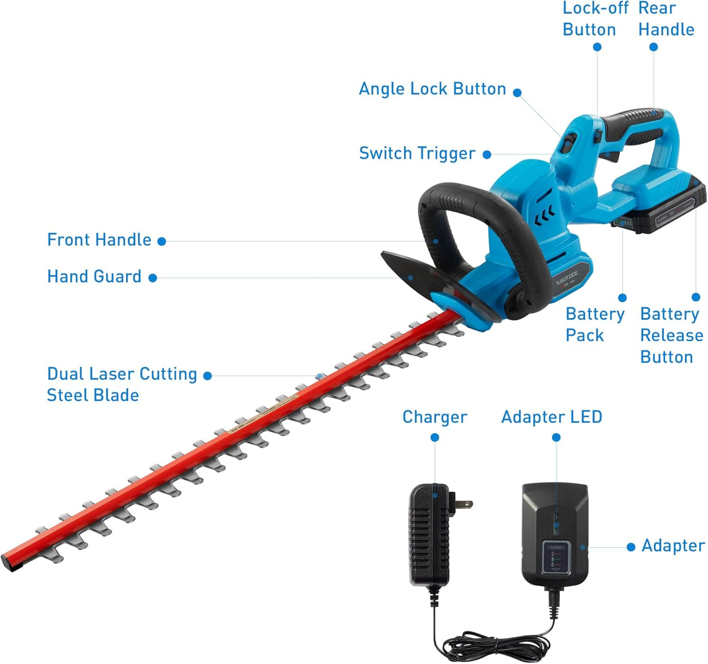 Cortasetos inalámbrico, recortadora eléctrica de 20 V/2.0Ah