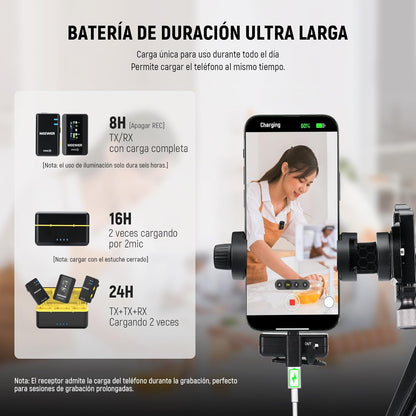 NEEWER CM28 Micrófono Lavalier Inalámbrico 2TX 1RX 4GB