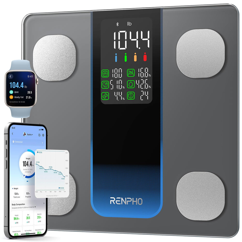 Báscula Inteligente RENPHO con Bluetooth y Composición