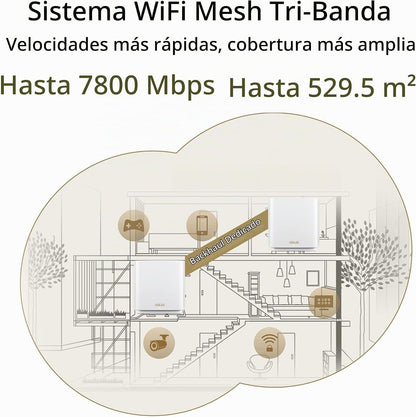 Sistema WiFi ASUS Router AX7800, Malla tribanda 7.8 Gbps (USADO)