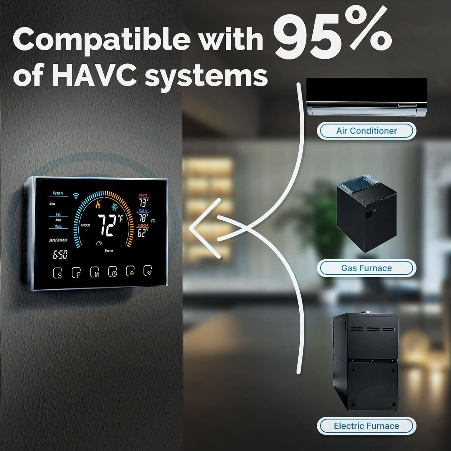 MOES - Termostato inteligente para el hogar, termostato WiFi.
