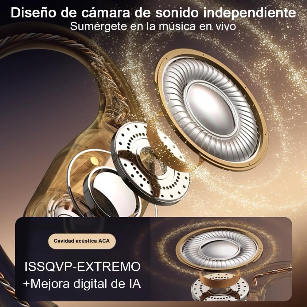 EWTTO Auriculares Abiertos Bluetooth 5.3, Auriculares Inalámbricos Deportivos.