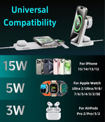 Estacion Carga Wireless Magnetica Multi Dispositivos Qi