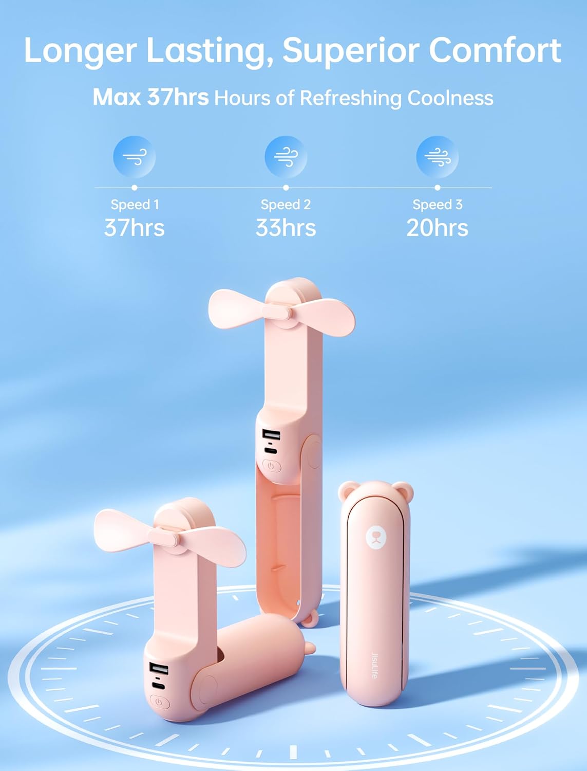 Ventilador de mano, Recargable, JISULIFE, portátil, (USADO).