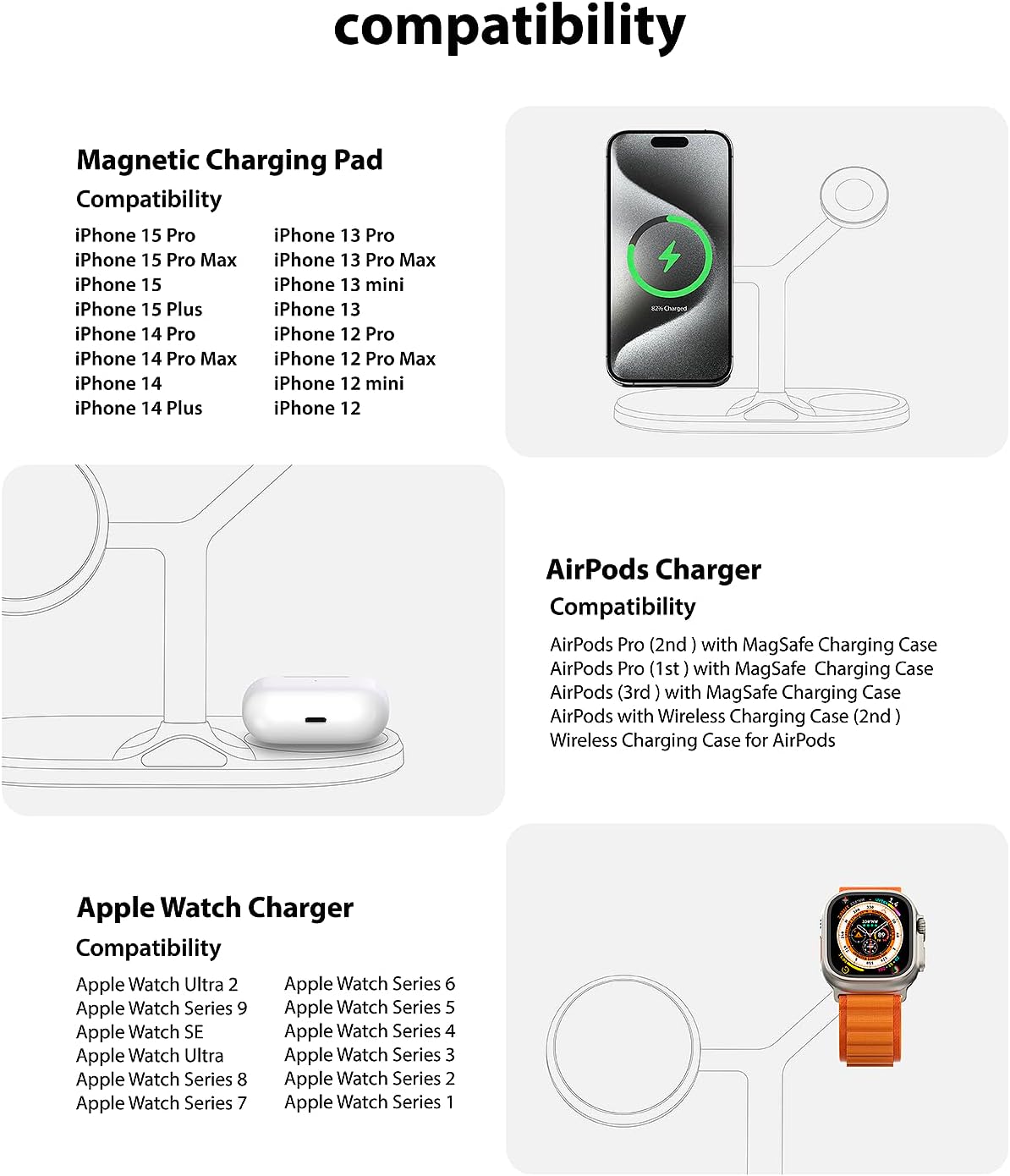 Estación de carga inalámbrica 3 en 1 para dispositivos Apple