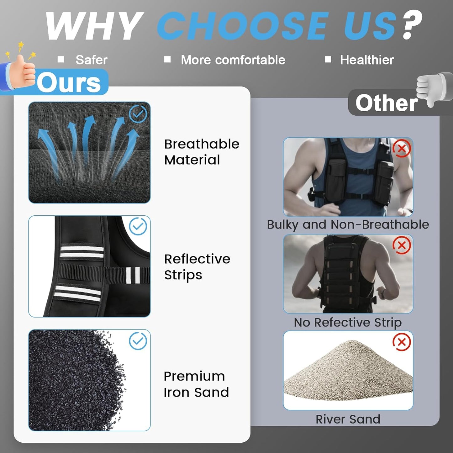 Chaleco con peso de 8lb, banda reflectante para principiantes TB3C.