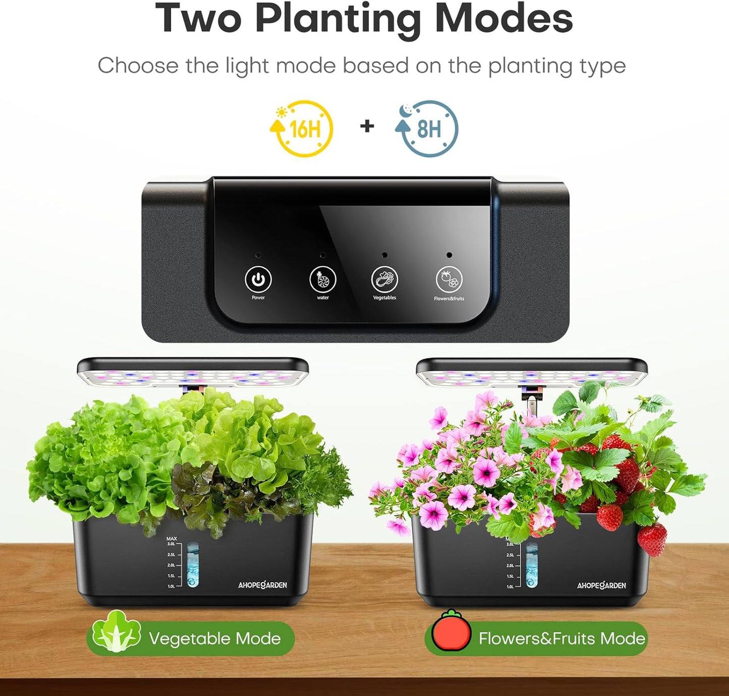 Sistema De Cultivo Hidropónico Para Jardín Interior. Ahopegarden