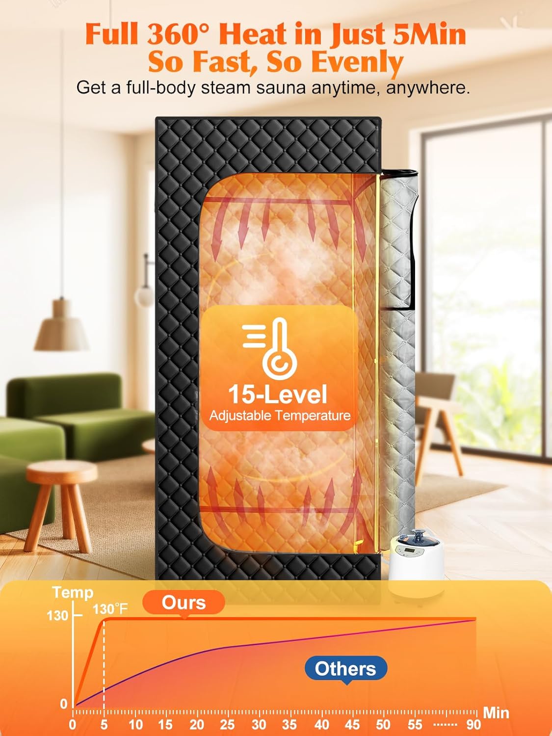 Sauna portátil para el hogar con generador de vapor de 3 L 1100 W.