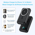Cargador portatil magnetico 10800mAh HX100M4