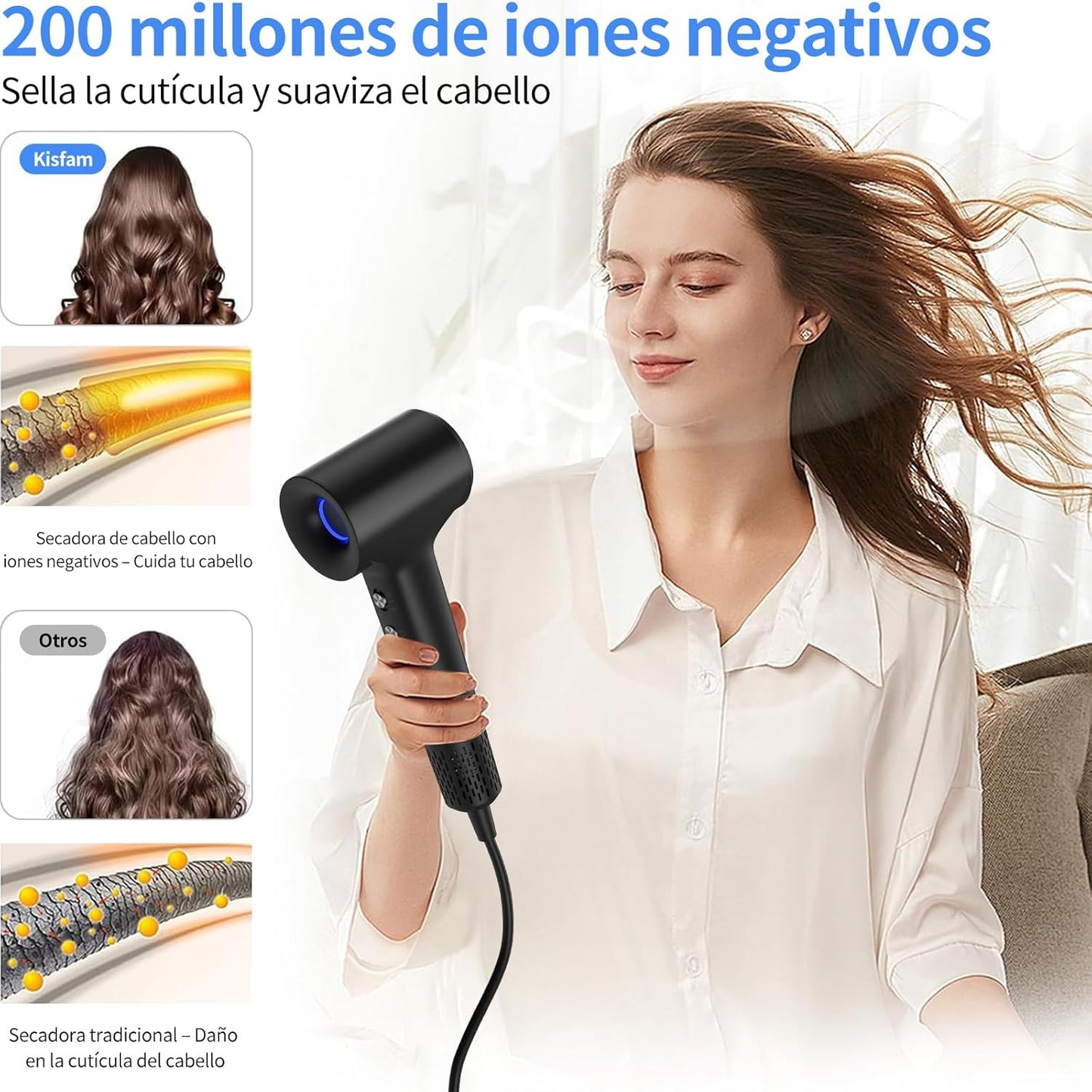 Secadora de Cabello 1500W, Iones Negativos, sin escobillas.