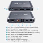 Reproductor multimedia digital 4K HD By Differ