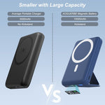 Bateria portatil powerbank magnetica 10000 mAh OPENBOX (USADO)