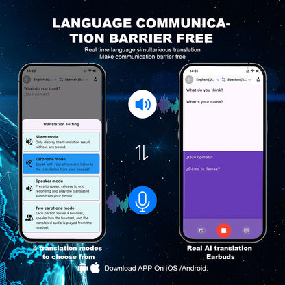 Auriculares De Traducción 144 Idiomas En Tiempo Real