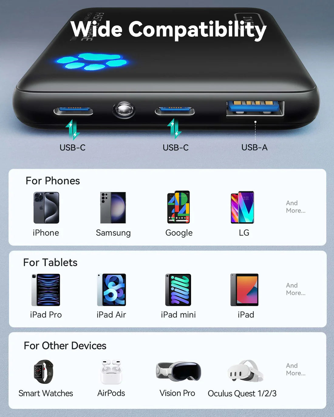 Cargador Iniu BI-B41 Usb-C Con Cable Carga Rápida