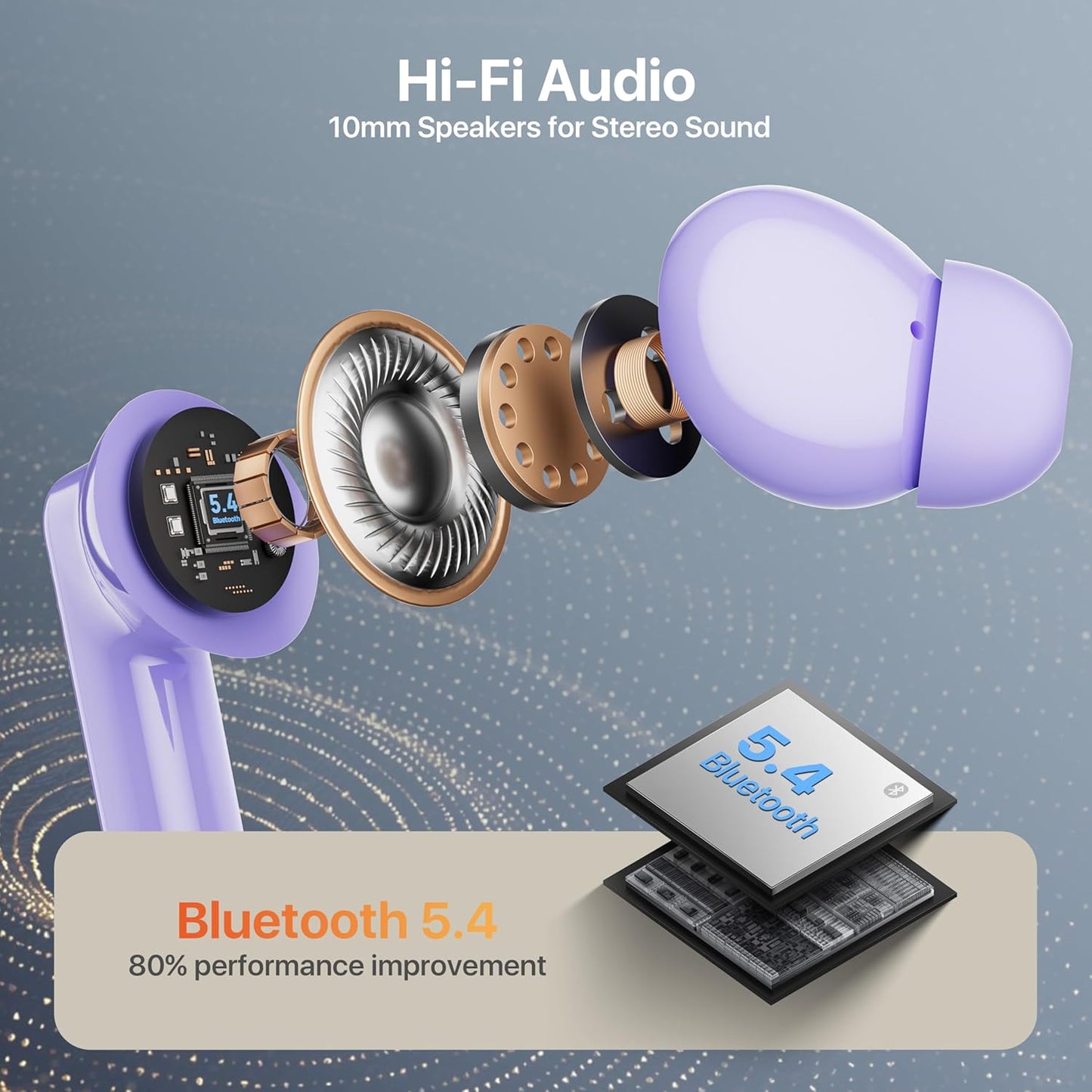 Auriculares con traductor de idiomas AI,en tiempo real.MORADOS