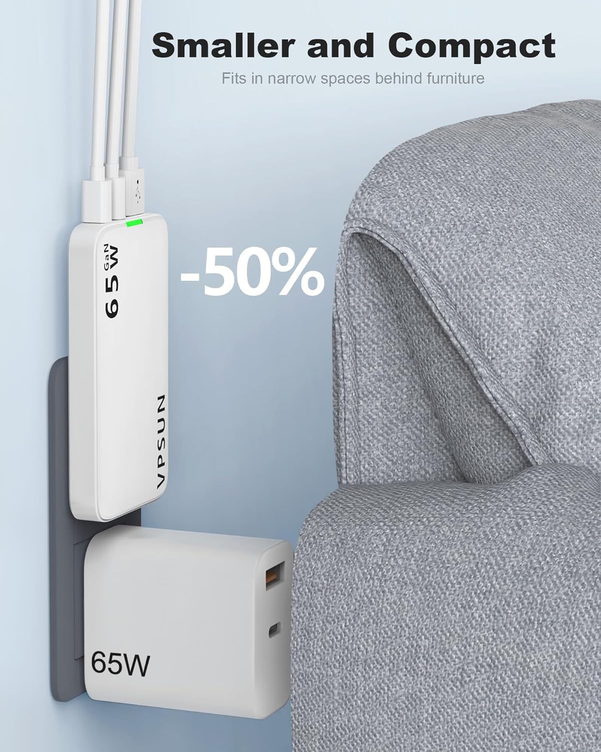 Cargador de pared USB-C GaN de 65 W VPSUN