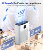 Purificador de aire inteligente para el hogar ECOSELF