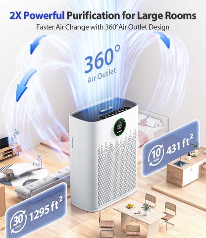 Purificador de aire inteligente para el hogar ECOSELF