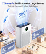 Purificador De Aire Inteligente Para El Hogar ECOSELF (USADO)