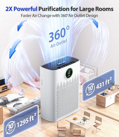 Purificador De Aire Inteligente Para El Hogar ECOSELF (USADO)