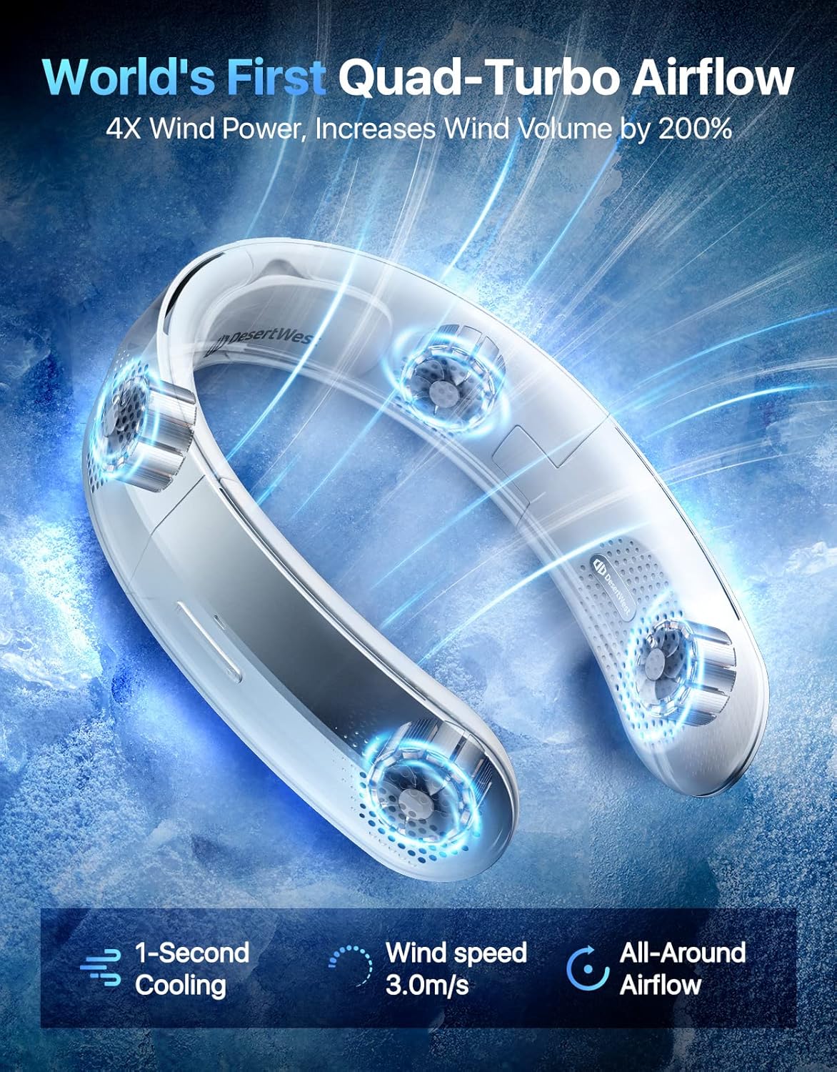 DesertWest Ventilador de cuello portátil, recargable, plegable.