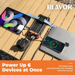 Cargador Solar Blavor PN-W39, con cables, para Samsung, Apple (USADO)