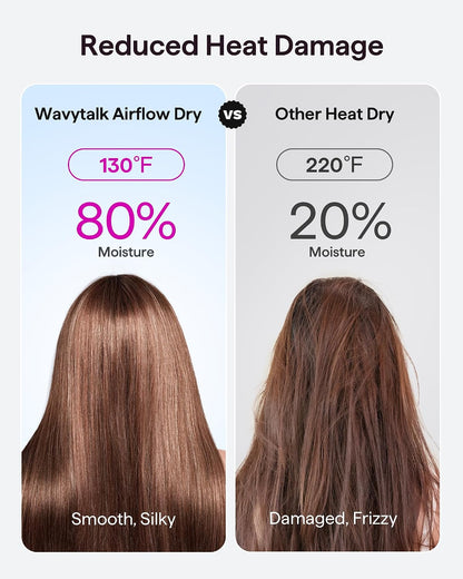 Secador De Pelo Wavytalk D9, Alta Velocidad con concentrador y difusor