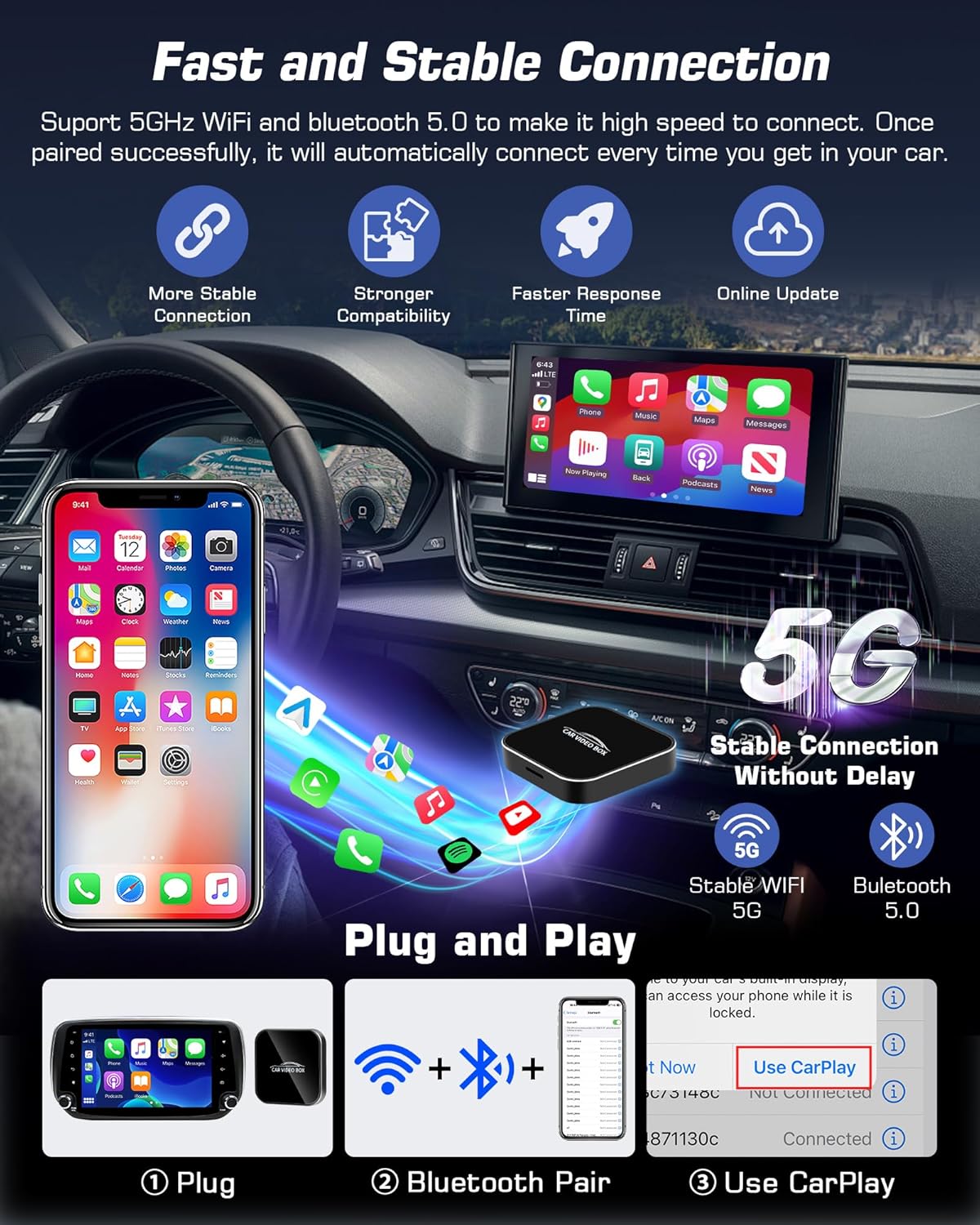 Adaptador Carplay Inalámbrico, 1080p Video Box.