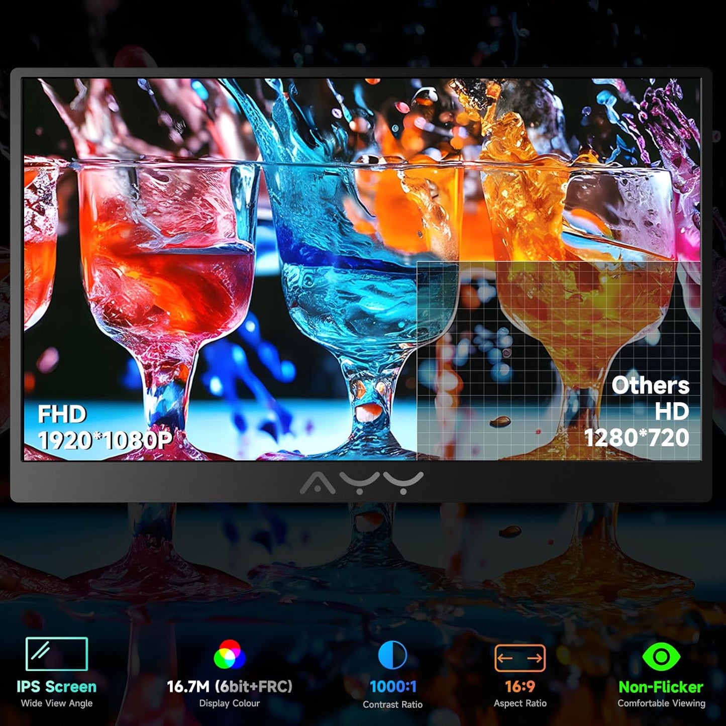 Monitor portátil AYY de 15,6" (1080p, 60 Hz, color negro)