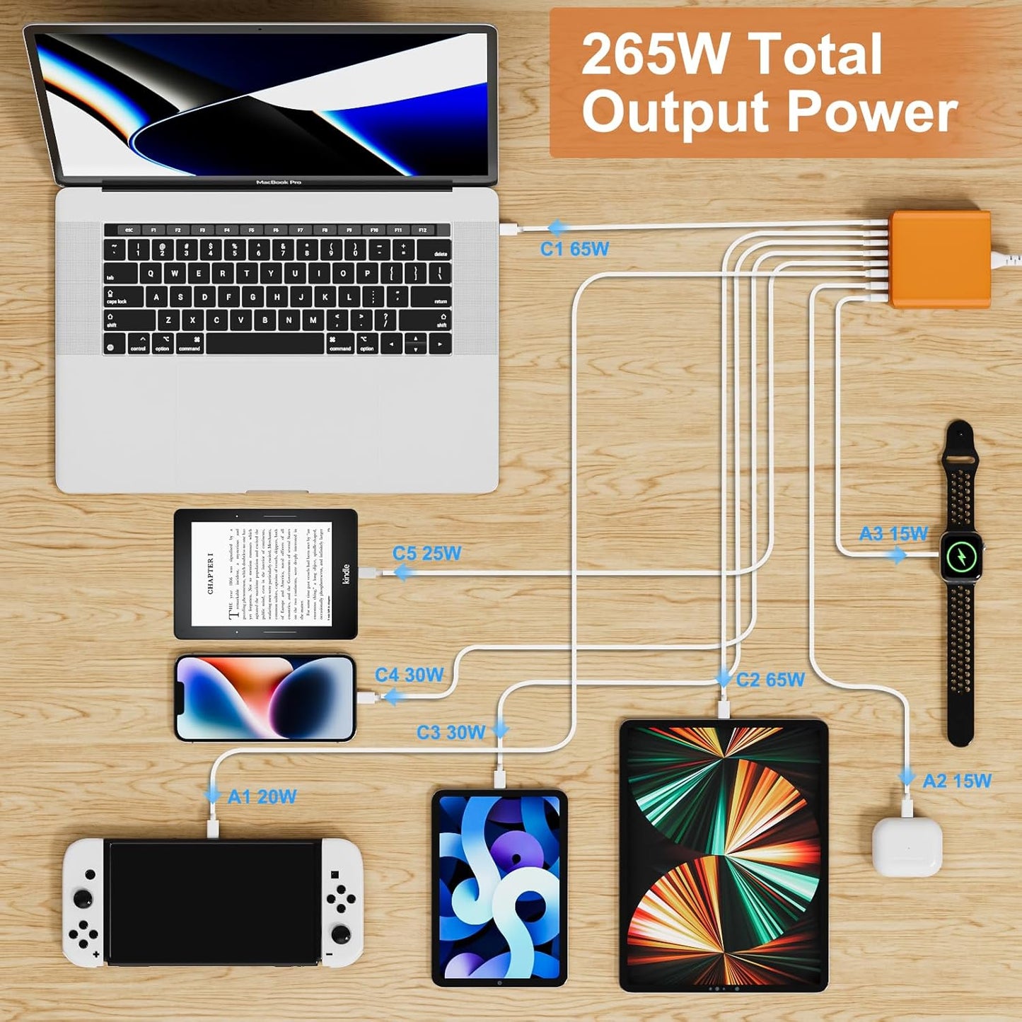 Estación de carga USB C de 265 W, 8 puertos, cargador USB-C.