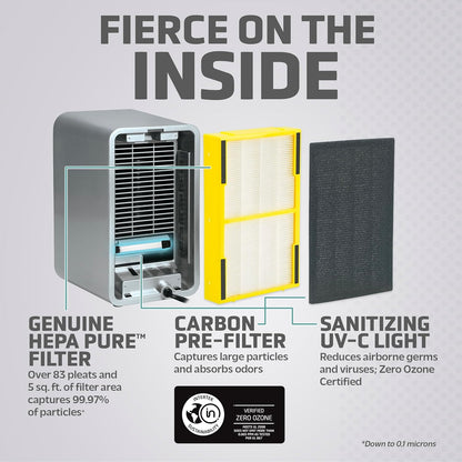 Sistema purificador de aire HEPA 3 en 1 GermGuardian AC4100.
