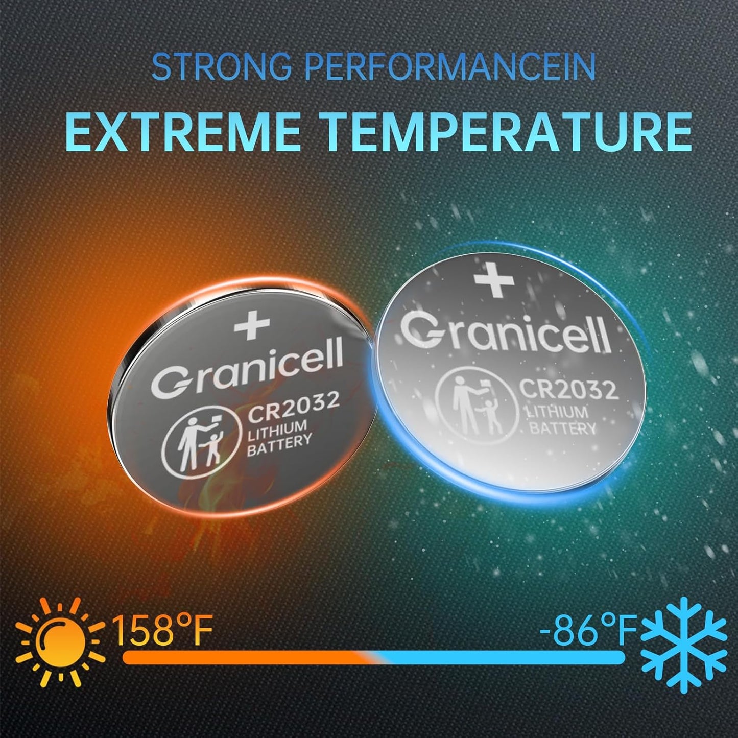 Granicell, Batería compatible con Apple AirTag CR2032, litio 3V.