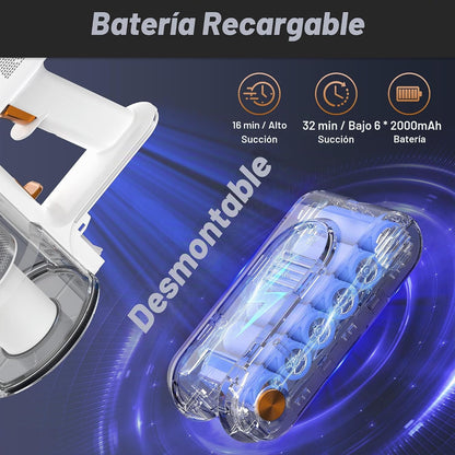 Aspiradora inalámbrica para el hogar, Tikom V500 con Base de Pared