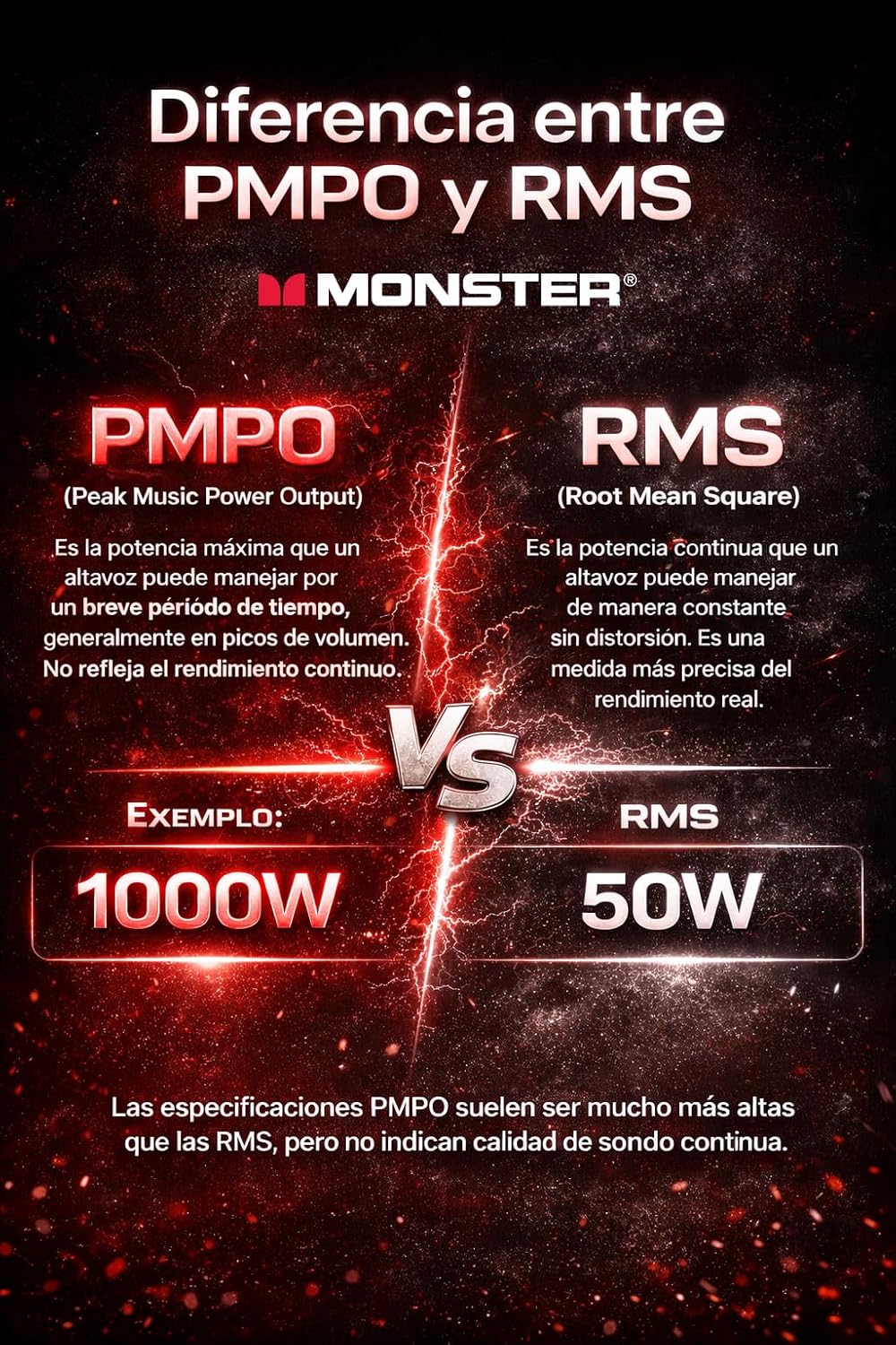 Altavoz Bluetooth portátil, Monster Rockin' Roller X, potente c/ruedas.