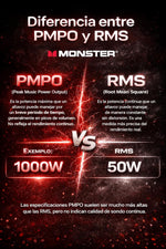 Altavoz Bluetooth portátil, Monster Rockin' Roller X, potente c/ruedas.