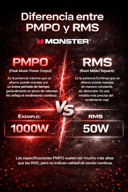 Altavoz Bluetooth portátil, Monster Rockin' Roller X, c/ruedas (USADO)