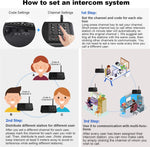 Wuloo Intercomunicadores inalámbricos para el hogar 2 PACK