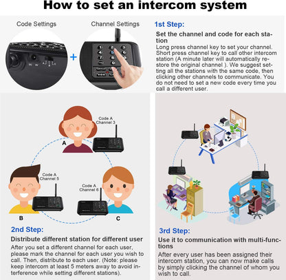 Wuloo Intercomunicadores inalámbricos para el hogar 2 PACK