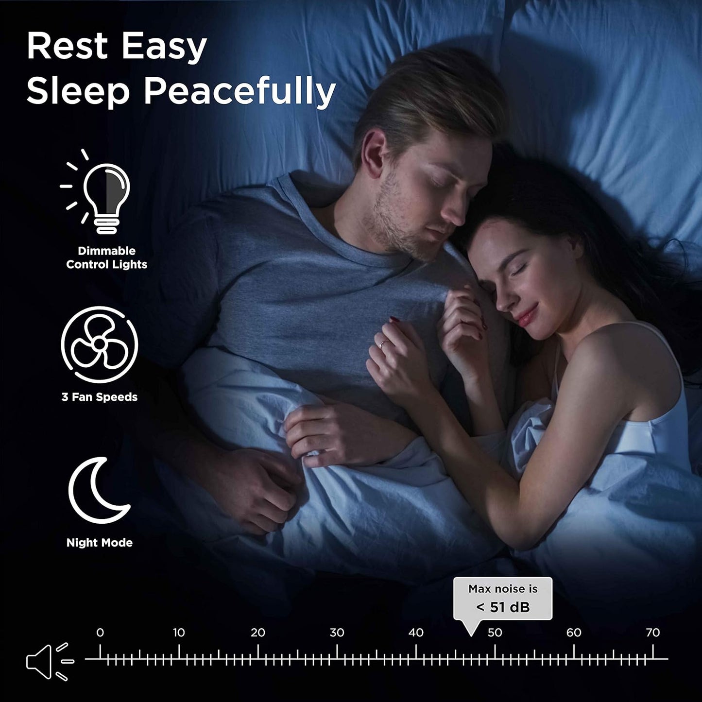 Purificador de aire, Medify Air MA-25, Filtro H-13, Eliminador de bacterias.