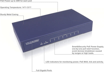 Switch Gigabit PoE+ de 8 puertos Plug and Play